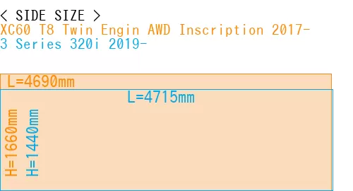 #XC60 T8 Twin Engin AWD Inscription 2017- + 3 Series 320i 2019-